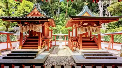 日枝神社の末社