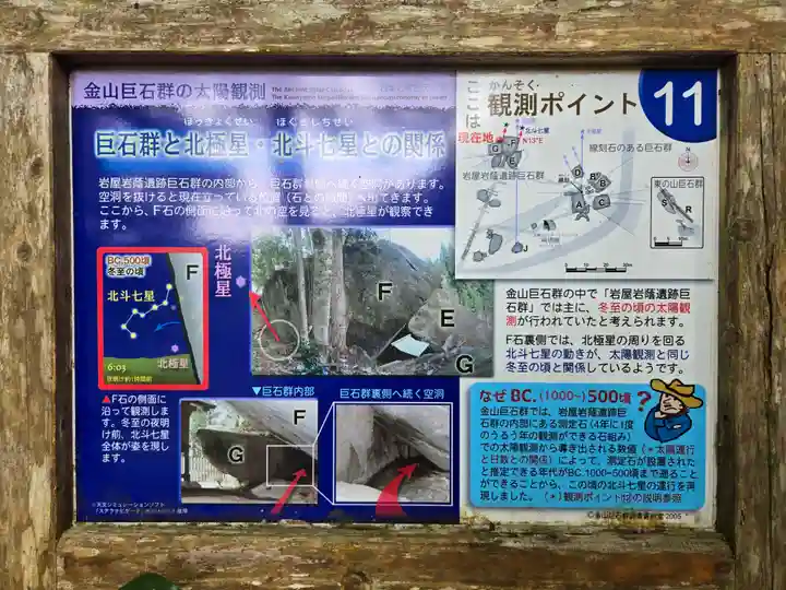 岩屋神社(妙見神社 祖師野八幡宮摂社)(岐阜県)