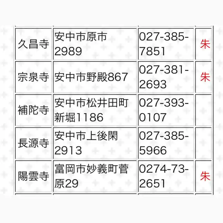 長学寺(群馬県)