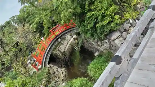 賀茂御祖神社（下鴨神社）(京都府)