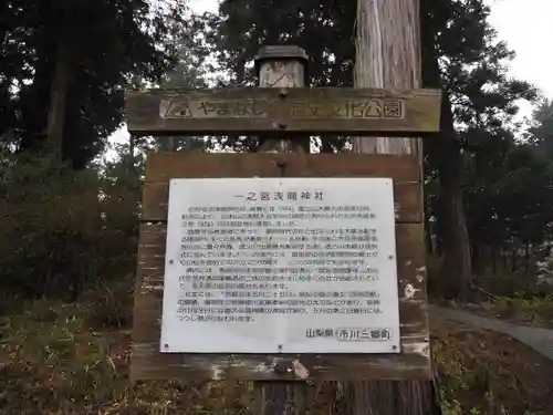 一宮浅間神社の歴史