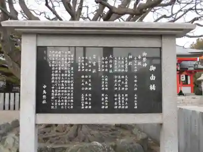 中島惣社の歴史