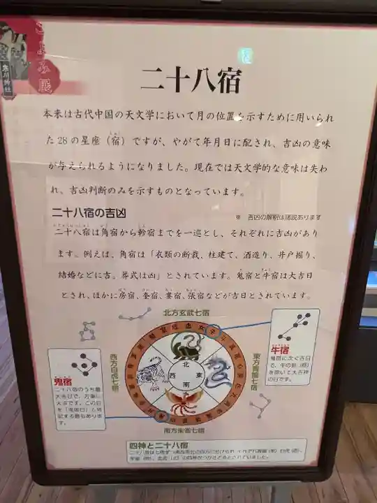 寒川神社(神奈川県)