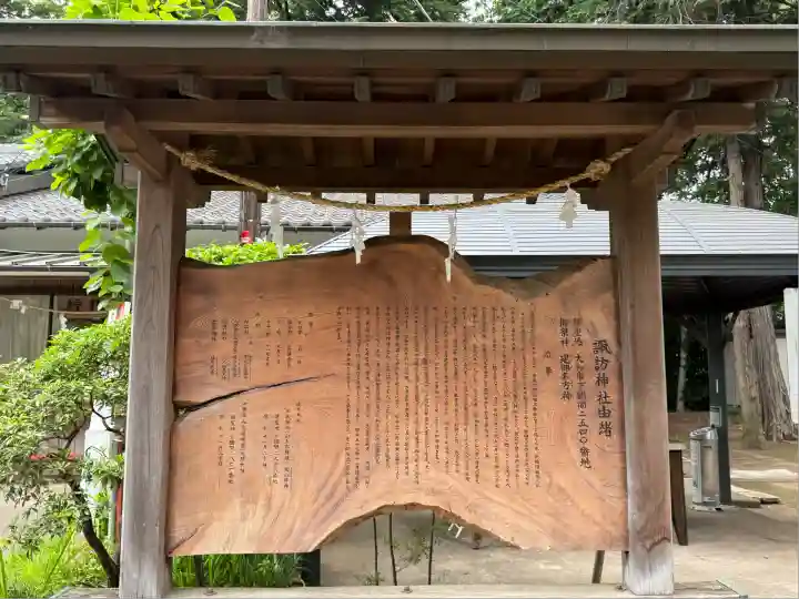 諏訪神社(神奈川県)