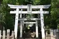 熊野神社(東京都)