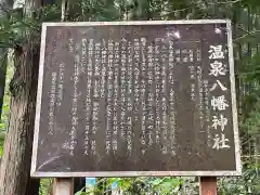 温泉八幡神社の歴史