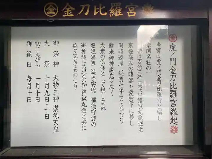 虎ノ門金刀比羅宮(東京都)