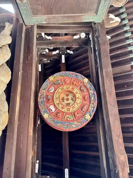 大阪天満宮(大阪府)