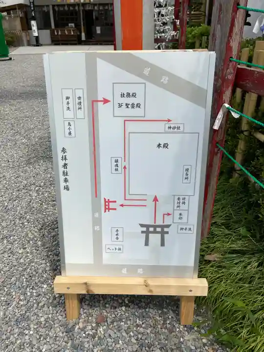 尾張猿田彦神社(愛知県)