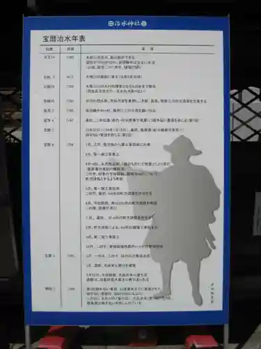 治水神社のその他建物