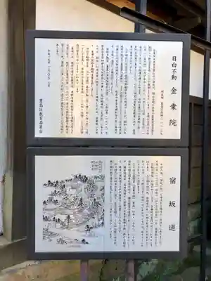 金乗院(目白不動尊)のその他建物