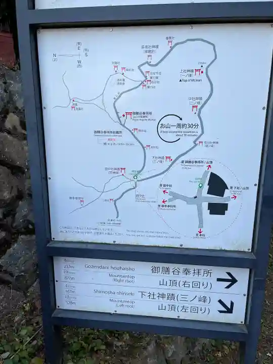 伏見稲荷大社(京都府)