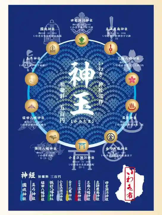 立鉾鹿島神社(福島県)