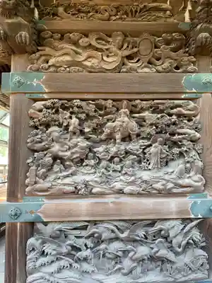 題経寺（柴又帝釈天）の芸術