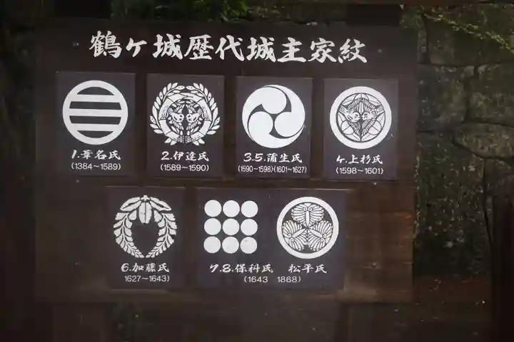鶴ケ城稲荷神社(福島県)