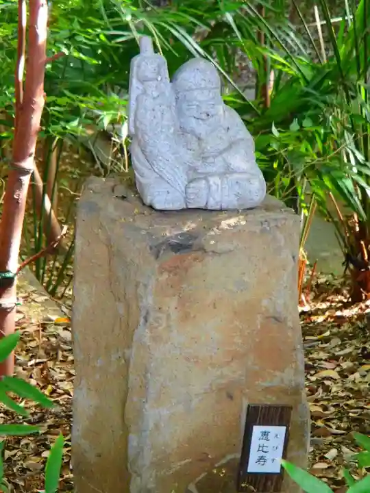 鎮守氷川神社の像