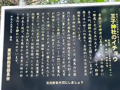 王子神社の歴史