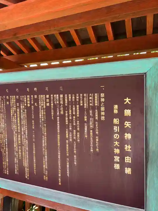 大鏑矢神社(福島県)