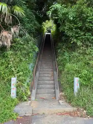 稲荷神社(千葉県)