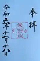 日光東照宮の御朱印