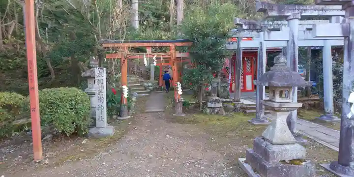 粟田神社(京都府)