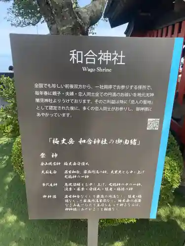 和合神社(福井県)