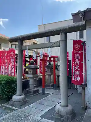 穏田神社(東京都)