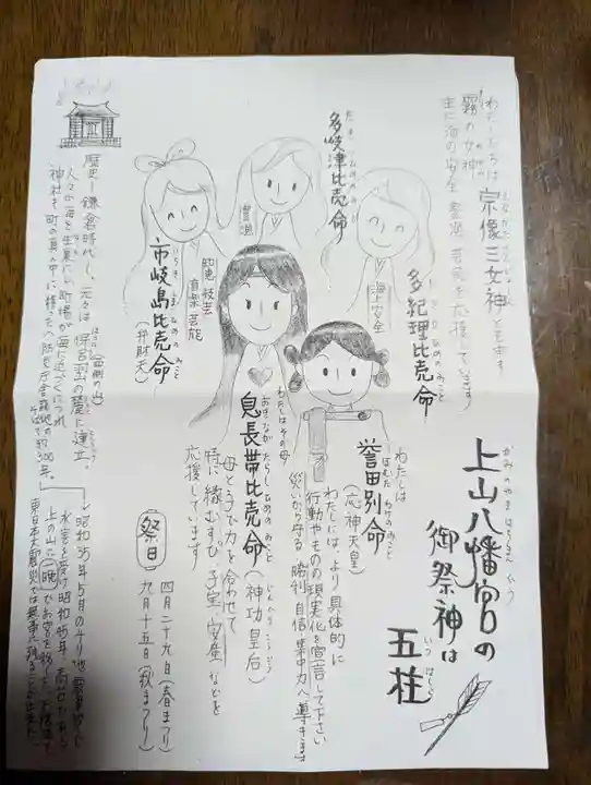 上山八幡宮(宮城県)