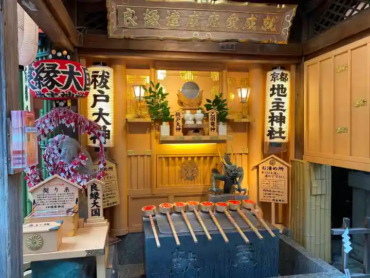 地主神社の本殿・本堂