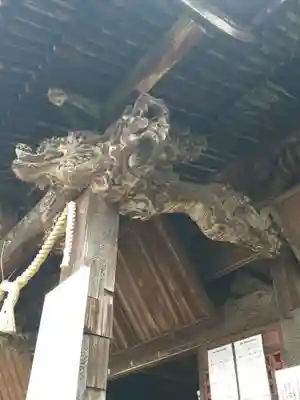 上野国一社八幡八幡宮の芸術