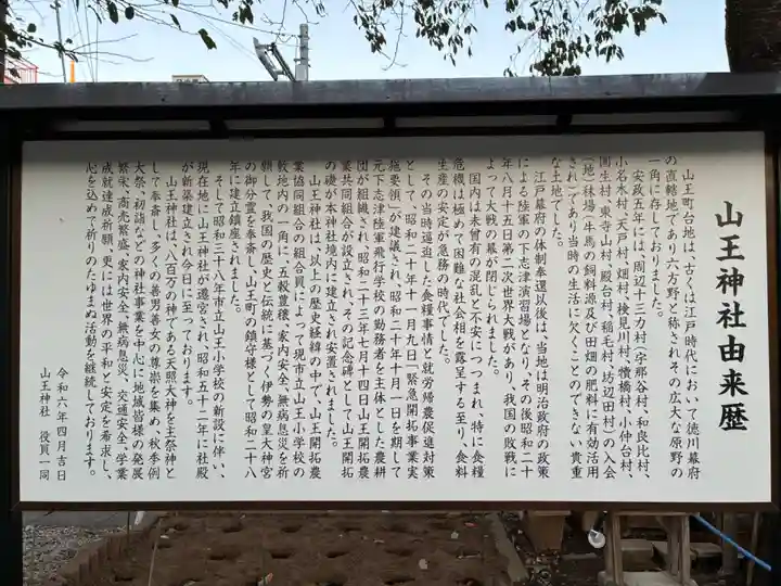 山王神社(千葉県)