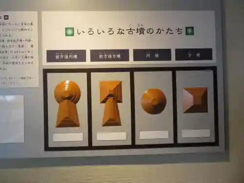 景行天皇　山邊道上陵(奈良県)