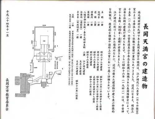 長岡天満宮の歴史