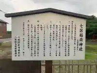 七区稲荷神社(千葉県)