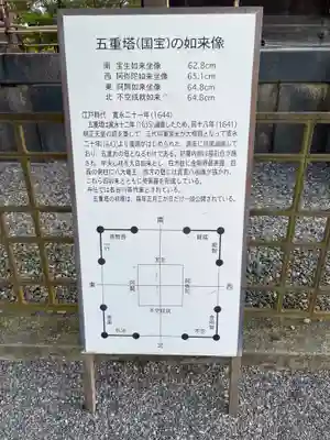 東寺(教王護国寺)の歴史