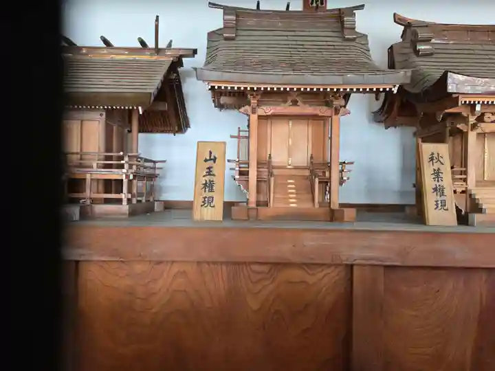 諏訪神社(東京都)