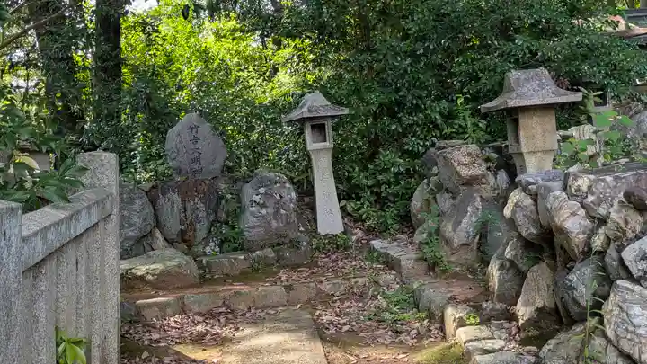 竹中稲荷神社(吉田神社末社)(京都府)