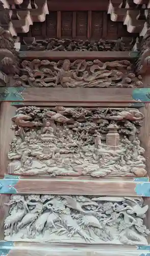 題経寺（柴又帝釈天）の芸術