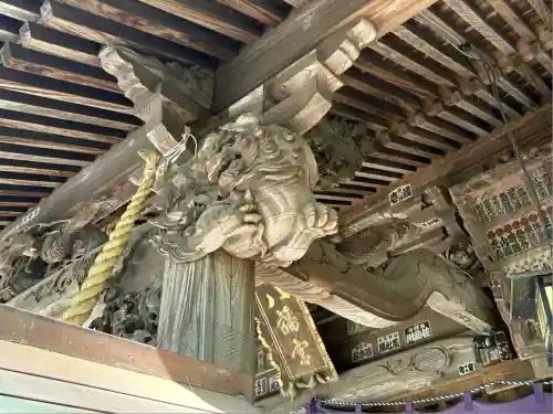 間々田八幡宮の本殿・本堂