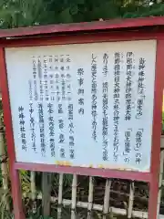 神峰神社(茨城県)