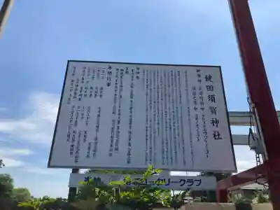 健田須賀神社(茨城県)