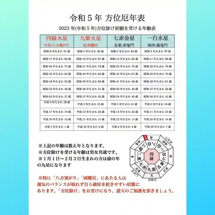 長光寺(長野県)