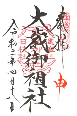 ご縁日参り・申(大歳御祖社)