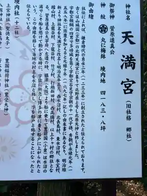 芳賀天満宮(栃木県)