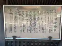 宇佐神社(香川県)