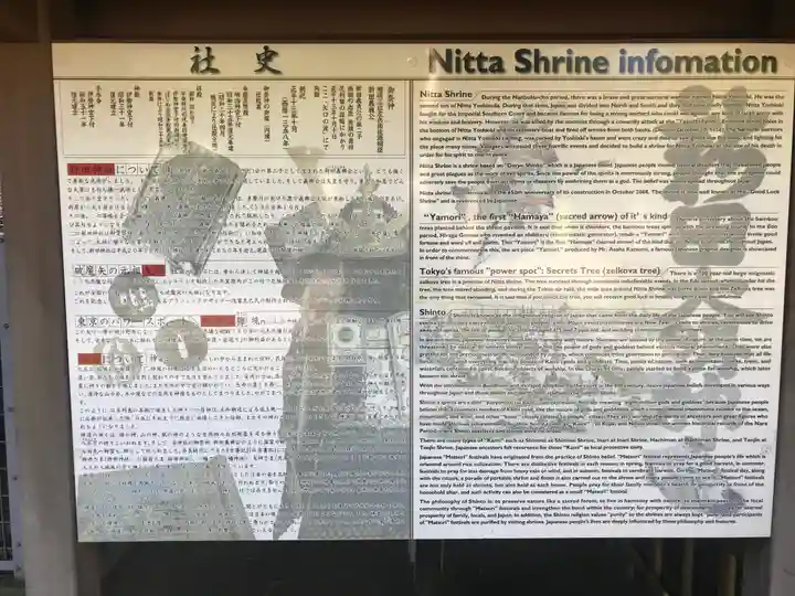 新田神社の歴史