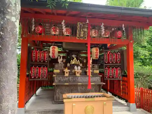 地主神社の本殿・本堂