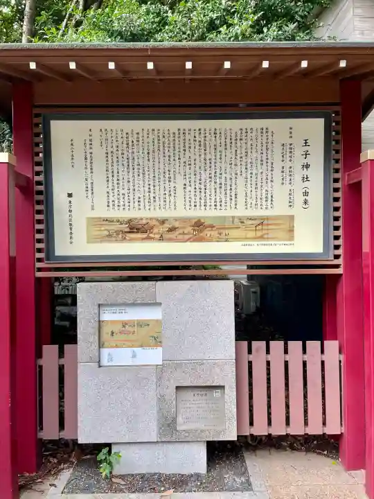 王子神社(東京都)