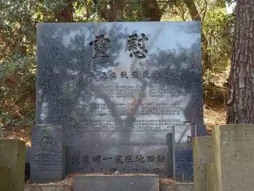 石森稲荷神社のその他建物