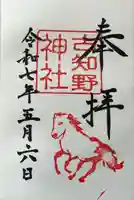 古知野神社の御朱印